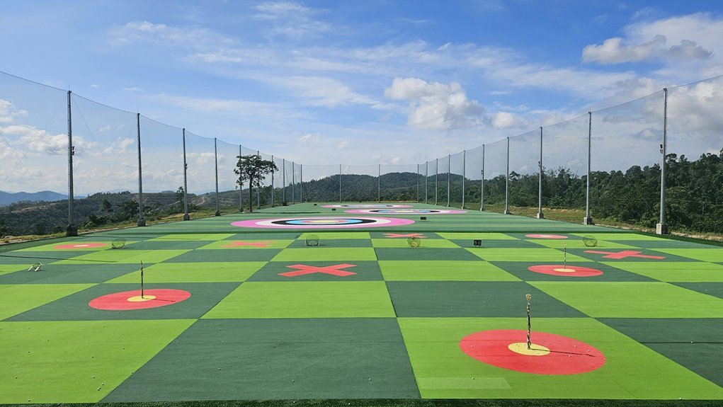 golf training room setup
